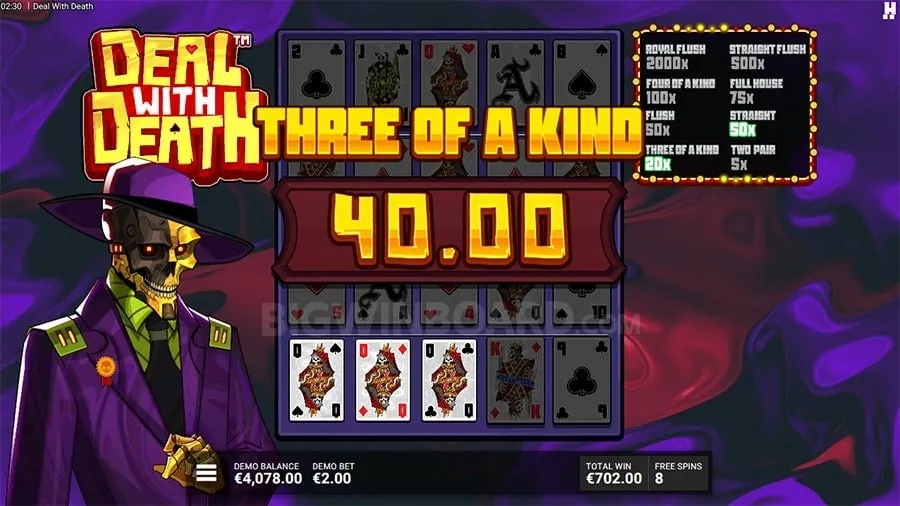Guide to Roobet Promo Codes